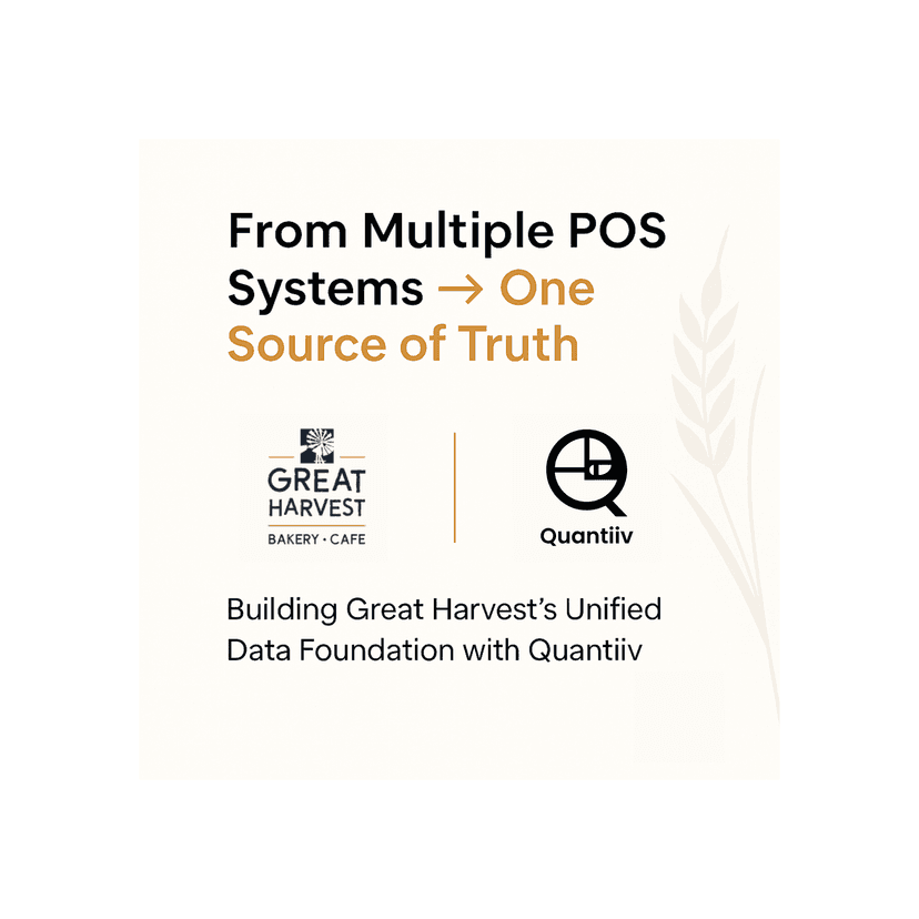 From Multiple POS Systems to 1 Source of Truth: Building Great Harvest&#8217;s Unified Data Foundation with Quantiiv.